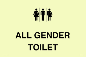 Female, Male and Non-gender specific